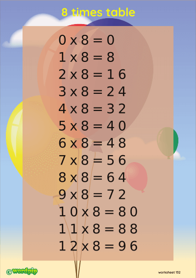 An 8 times table poster