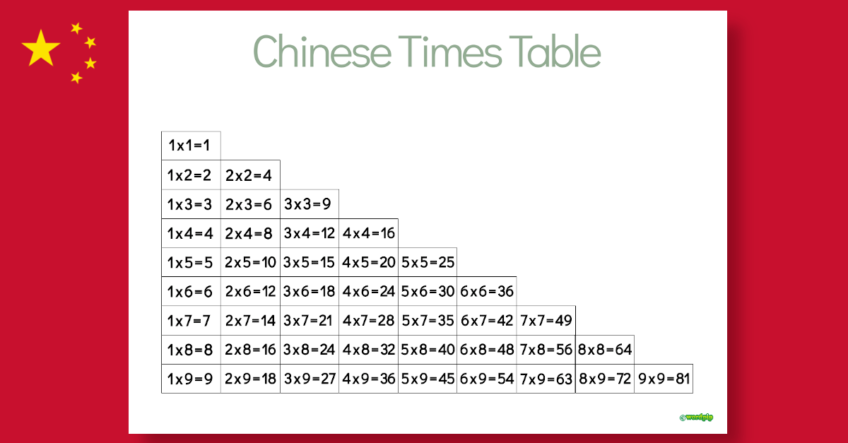 4-multiplication-table-worksheet